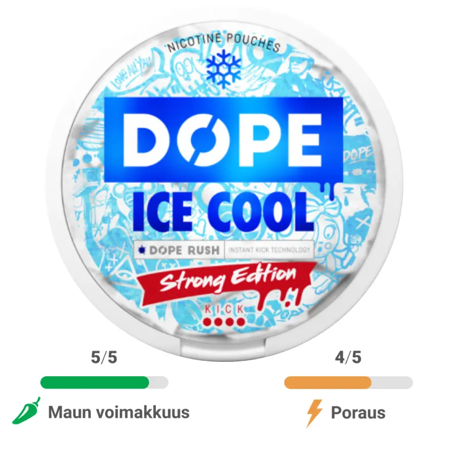 Dope-Ice-Cool-Strong-16mg-nikotiinipussit.webp