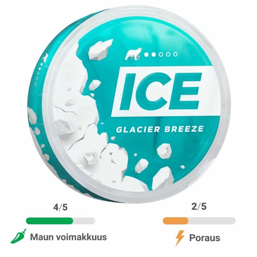 Ice-Glazier-Breeze-nikotiinipussit.jpg