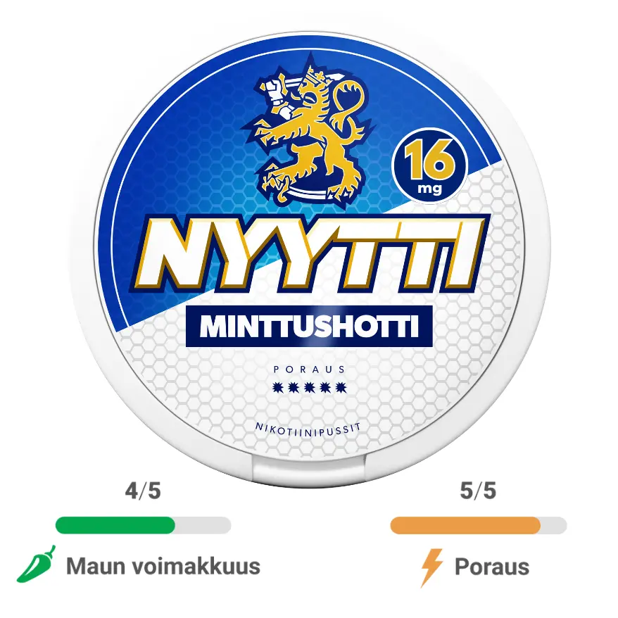 Nyytti-Minttushotti-16mg-nikotiinipussit.webp