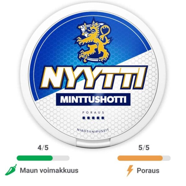 Nyytti - Minttushotti 4mg