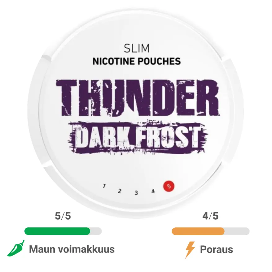 Thunder-Dark-Frost-16mg-nikotiinipussit.webp