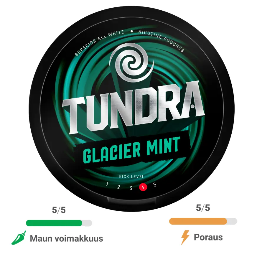 Tundra-Glacier-Mint-2.0-nikotiinipussi.webp
