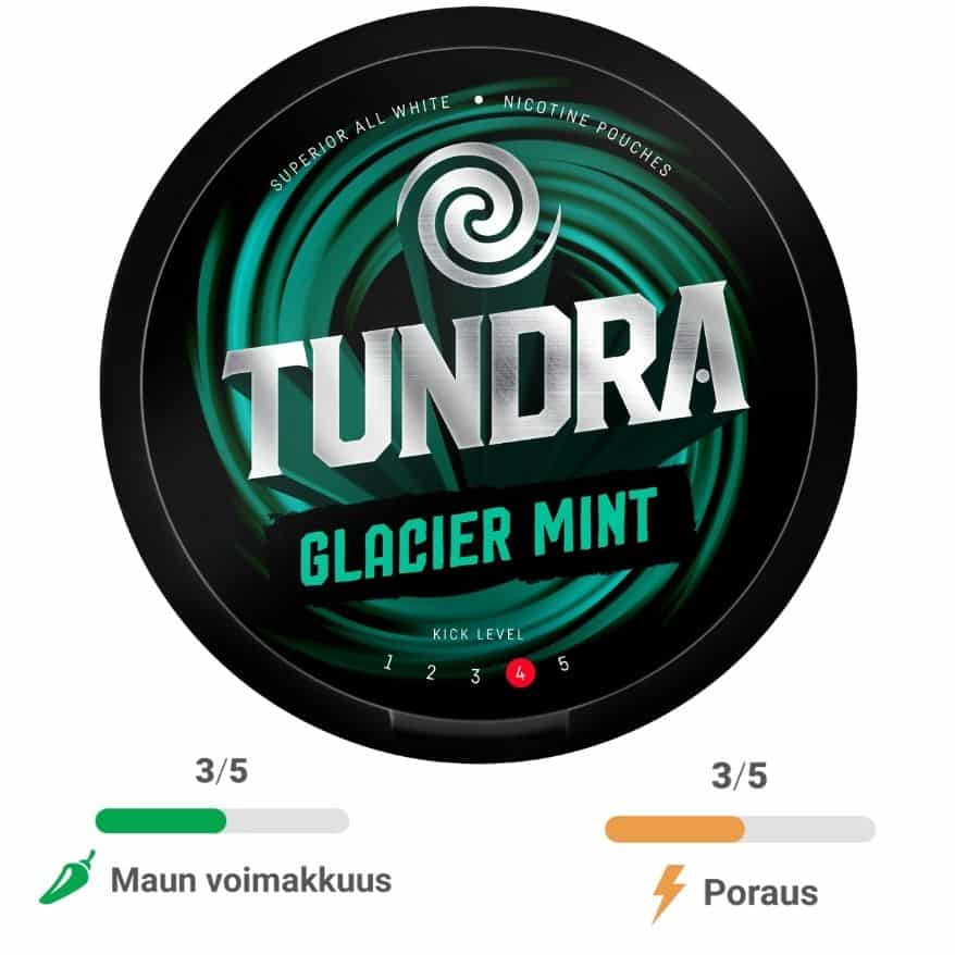 Tundra-Glacier-Mint-nikotiinipussi.jpg