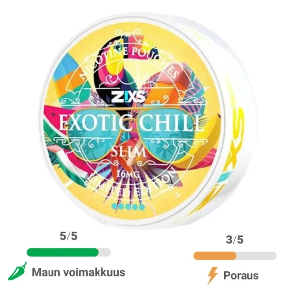Zixs Slim Exotic Chill 12mg