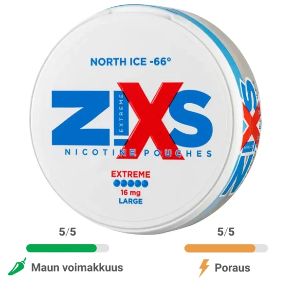 Zixs - North Ice 12,8mg
