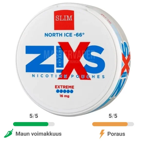 Zixs Slim North Ice 11,7mg